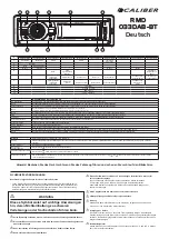 Предварительный просмотр 9 страницы Caliber RMD 033DAB-BT Quick Start Manual