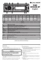 Предварительный просмотр 10 страницы Caliber RMD 033DAB-BT Quick Start Manual