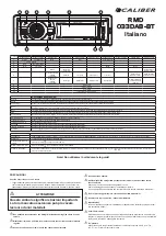 Предварительный просмотр 13 страницы Caliber RMD 033DAB-BT Quick Start Manual