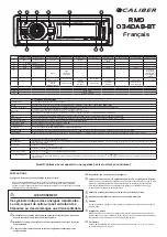 Preview for 8 page of Caliber RMD 034DAB-BT Quick Start Manual