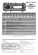 Preview for 10 page of Caliber RMD 034DAB-BT Quick Start Manual