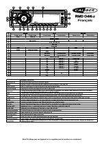 Preview for 6 page of Caliber RMD 046-2 Manual