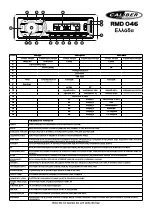 Preview for 20 page of Caliber RMD 046 Quick Start Manual