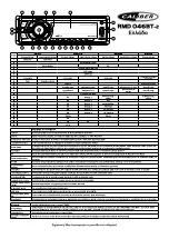 Предварительный просмотр 20 страницы Caliber RMD 046BT-2 Manual