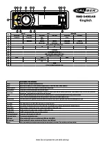 Preview for 6 page of Caliber RMD 049DAB Manual