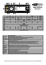 Предварительный просмотр 10 страницы Caliber RMD 049DAB Manual