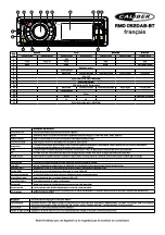 Предварительный просмотр 8 страницы Caliber RMD 052DAB-BT Manual