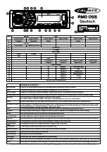 Preview for 6 page of Caliber RMD 055 Quick Start Manual