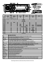 Preview for 14 page of Caliber RMD 055 Quick Start Manual