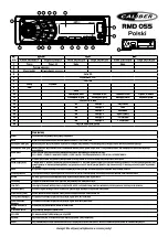 Preview for 16 page of Caliber RMD 055 Quick Start Manual