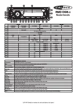 Preview for 24 page of Caliber RMD 068-3 Manual