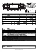 Preview for 20 page of Caliber RMD 120BT/B Quick Start Manual