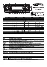 Preview for 22 page of Caliber RMD 120BT/B Quick Start Manual