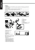 Предварительный просмотр 32 страницы Caliber RMD 213DAB-BT Manual