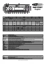 Предварительный просмотр 2 страницы Caliber RMD 231/BT Quick Start Manual