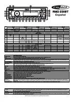 Предварительный просмотр 10 страницы Caliber RMD 231/BT Quick Start Manual