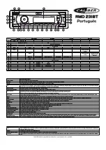 Предварительный просмотр 12 страницы Caliber RMD 231/BT Quick Start Manual