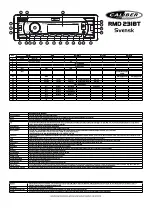 Предварительный просмотр 14 страницы Caliber RMD 231/BT Quick Start Manual