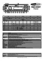 Предварительный просмотр 16 страницы Caliber RMD 231/BT Quick Start Manual