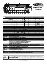 Предварительный просмотр 20 страницы Caliber RMD 231/BT Quick Start Manual