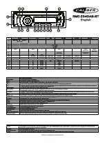 Preview for 2 page of Caliber RMD 234DAB-BT Quick Start Manual