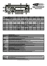 Preview for 6 page of Caliber RMD 234DAB-BT Quick Start Manual