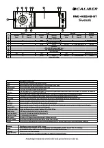 Preview for 14 page of Caliber RMD 402DAB-BT Manual