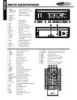 Предварительный просмотр 4 страницы Caliber RMD 571 Quick Start Manual