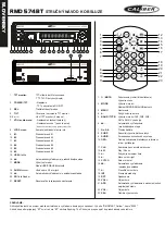 Preview for 20 page of Caliber RMD 574BT Quick Start Manual