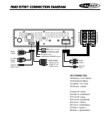 Предварительный просмотр 2 страницы Caliber RMD 57IBT Quick Start Manual