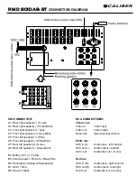 Preview for 2 page of Caliber RMD 801DAB-BT Quick Start Manual