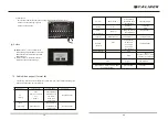 Preview for 13 page of Caliber RMD 803DAB-BT Manual