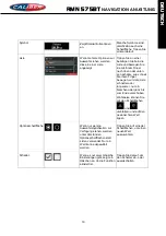 Preview for 219 page of Caliber RMN 575BT Navigation Manual