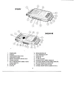 Preview for 4 page of Califone 1300AV Owner'S Manual