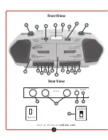 Предварительный просмотр 4 страницы Califone 2395IRPLC-6 Owner'S Manual