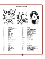 Предварительный просмотр 5 страницы Califone 2395IRPLC-6 Owner'S Manual