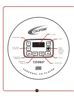 Предварительный просмотр 4 страницы Califone CD360 Owner'S Manual