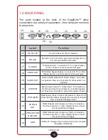 Предварительный просмотр 10 страницы Califone DiggiDitto DC896 User Manual