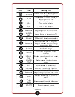 Предварительный просмотр 13 страницы Califone DiggiDitto DC896 User Manual