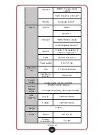 Предварительный просмотр 66 страницы Califone DiggiDitto DC896 User Manual