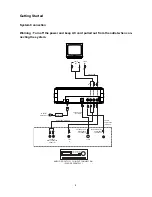 Предварительный просмотр 8 страницы Califone DVD-105 Operation Manual