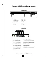 Preview for 6 page of Califone DVD-110 Owner'S Manual