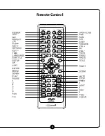 Preview for 7 page of Califone DVD-110 Owner'S Manual