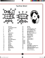 Предварительный просмотр 5 страницы Califone Music Maker Owner'S Manual