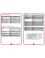 Preview for 8 page of Califone PA419    instruc Owner'S Manual & Assembly Instrucowner'S Manual & Assembly Instructions