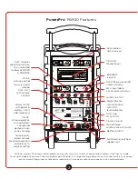 Предварительный просмотр 4 страницы Califone PA920 PowerPro Owner'S Manual