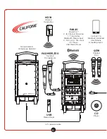 Предварительный просмотр 8 страницы Califone PA920 PowerPro Owner'S Manual