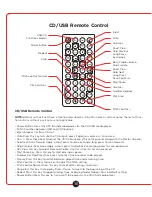 Предварительный просмотр 12 страницы Califone PA920 PowerPro Owner'S Manual