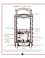 Preview for 4 page of Califone PA920PS Owner'S Manual