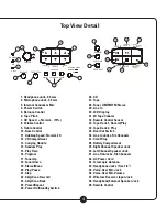 Preview for 5 page of Califone Performer Plus 2455AV-02 Owner'S Manual